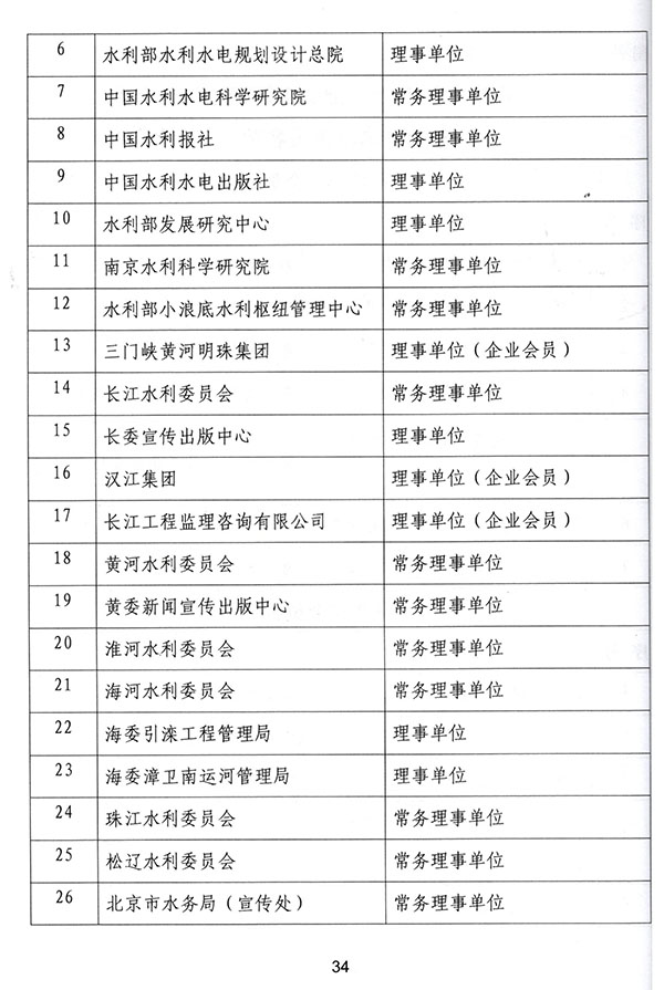 &#20048;&#40060;&#25163;&#26426;&#30331;&#24405;&#20837;&#21475;&#45;&#20048;&#40060;&#65288;&#20013;&#22269;&#65289;