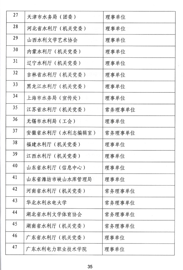 &#20048;&#40060;&#25163;&#26426;&#30331;&#24405;&#20837;&#21475;&#45;&#20048;&#40060;&#65288;&#20013;&#22269;&#65289;