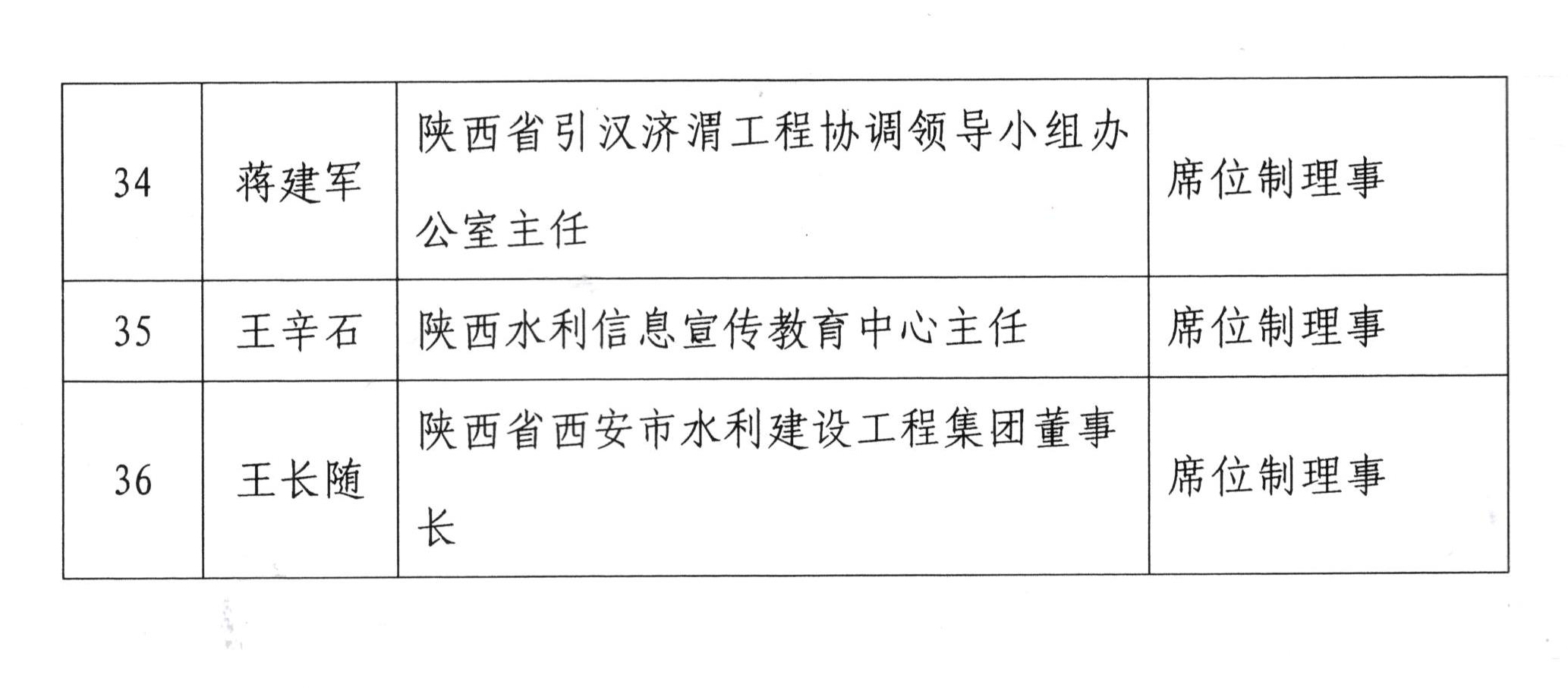 &#20048;&#40060;&#25163;&#26426;&#30331;&#24405;&#20837;&#21475;&#45;&#20048;&#40060;&#65288;&#20013;&#22269;&#65289;